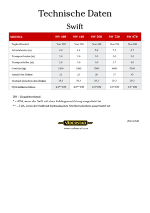 Култиватори Väderstad Swift 720