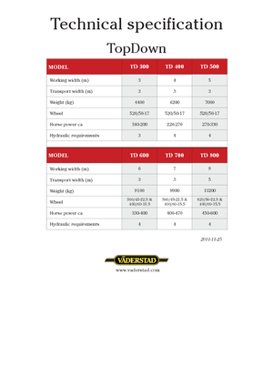 Култиватори Väderstad TopDown 300