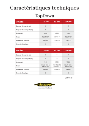 Култиватори Väderstad TopDown 300