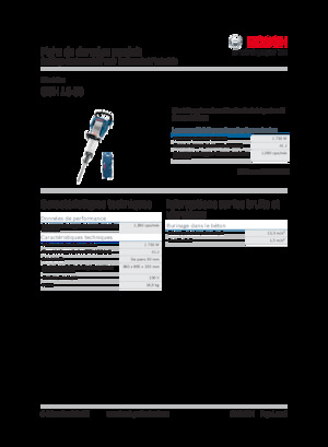 Чукове за събаряне и чукове Bosch GSH 16-28