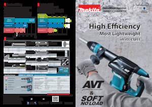 Чукове за събаряне и чукове Makita HM0870C