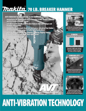 Чукове за събаряне и чукове Makita HK1810