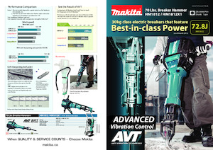 Чукове за събаряне и чукове Makita HM1812