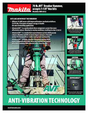 Чукове за събаряне и чукове Makita HM1812