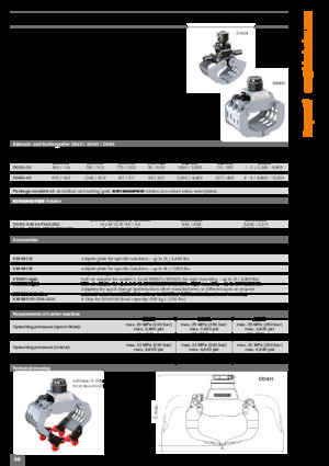 Захват за сортиране и разрушаване Kinshofer D04H-40