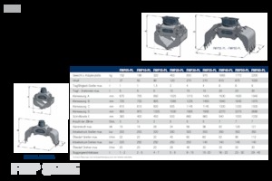 Захват за сортиране и разрушаване FRD FMP15-PL