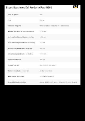 Захват за сортиране и разрушаване Caterpillar G306