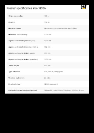 Захват за сортиране и разрушаване Caterpillar G306