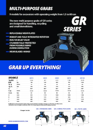 Захват за сортиране и разрушаване Hammer GR100