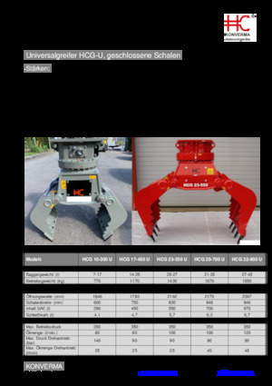 Захват за сортиране и разрушаване Konverma HCG 17-450-U