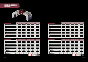 Захват за сортиране и разрушаване Hydra Ram HDG-42ZD