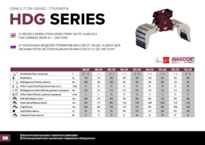 Захват за сортиране и разрушаване Hydra Ram HDG-1500R 