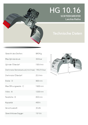 Захват за сортиране и разрушаване Promove HG 10.16