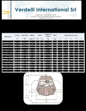 Захват за сортиране и разрушаване Verdelli M.E.-O. 2/2500