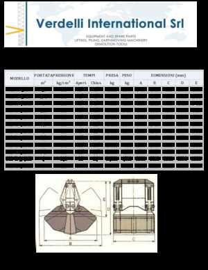 Захват за сортиране и разрушаване Verdelli M.I.-V. 4/2000