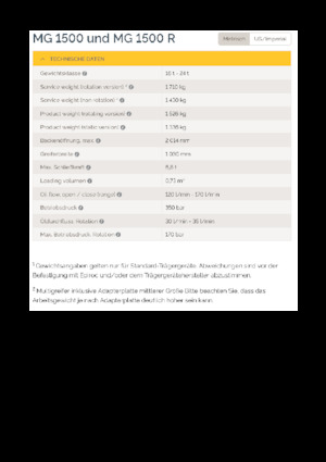 Захват за сортиране и разрушаване Epiroc MG 1500 R 