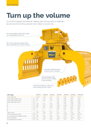 Захват за сортиране и разрушаване Epiroc MG 1000 