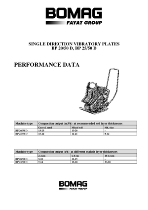 Виброплочи с преден ход Bomag BP 20/50 D