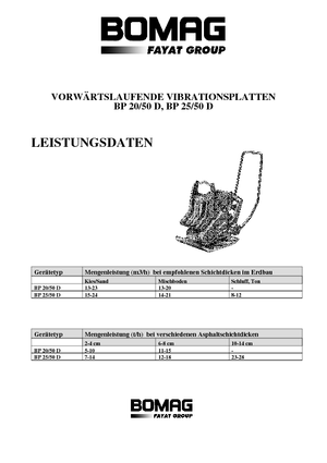 Виброплочи с преден ход Bomag BP 20/50 D