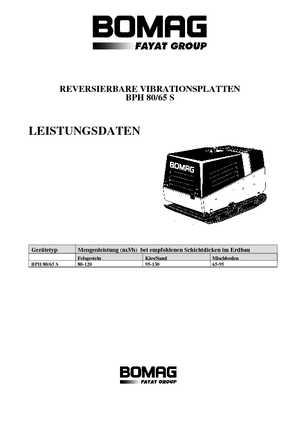Виброплочи с обратен ход Bomag BPH 80/65 S
