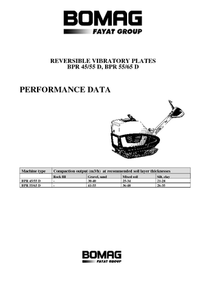 Виброплочи с обратен ход Bomag BPR 45/55 D