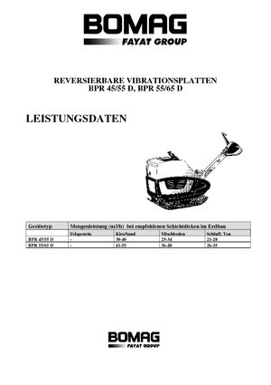 Виброплочи с обратен ход Bomag BPR 45/55 D