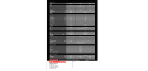 Общински многофункционални превозни средства на дизел Shibaura CM 374