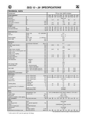 Челни вилични мотокари, дизелови Desta D 12