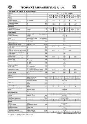 Челни вилични мотокари, дизелови Desta D 12