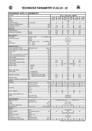 Челни вилични мотокари, дизелови Desta D 35