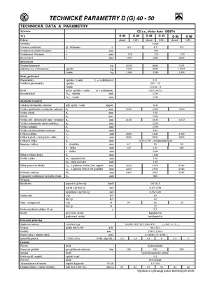 Челни вилични мотокари, дизелови Desta D 40