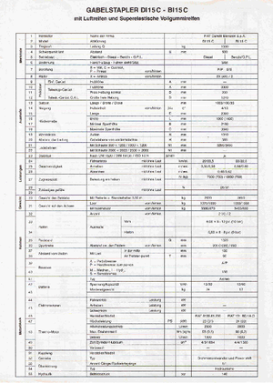 Челни вилични мотокари, дизелови OM-Pimespo DI 15 C