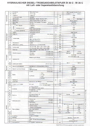 Челни вилични мотокари, дизелови OM-Pimespo DI 20 C