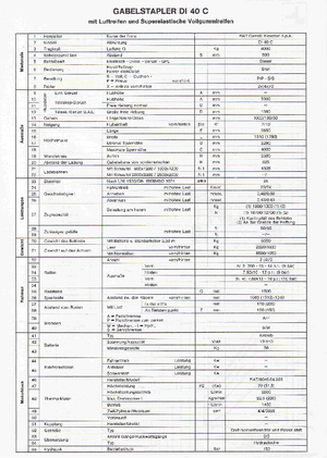 Челни вилични мотокари, дизелови OM-Pimespo DI 40 C