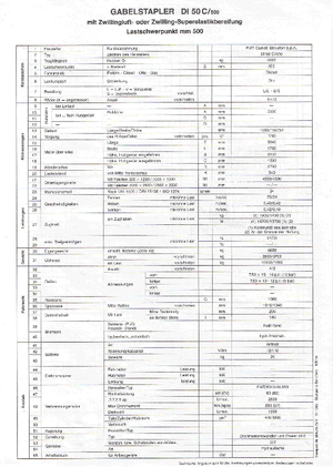 Челни вилични мотокари, дизелови OM DI 50 C 500
