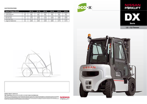 Челни вилични мотокари, дизелови Nissan DX 15