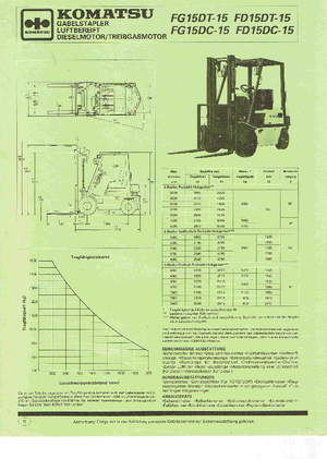Челни вилични мотокари, дизелови Komatsu FD 15 T-15