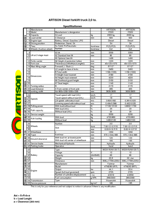 Челни вилични мотокари, дизелови Artison FD 20