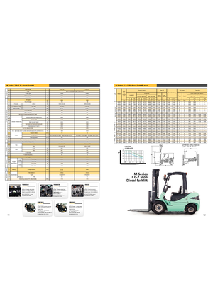 Челни вилични мотокари, дизелови Maximal FD 20 T-M2GF3