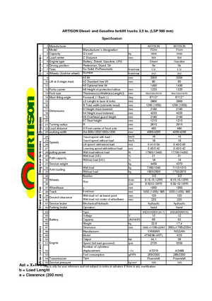 Челни вилични мотокари, дизелови Artison FD 35