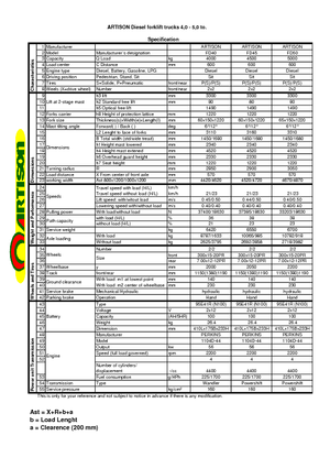 Челни вилични мотокари, дизелови Artison FD 40