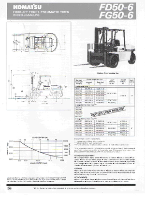 Челни вилични мотокари, дизелови Komatsu FD 50-6