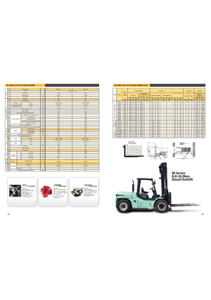 Челни вилични мотокари, дизелови Maximal FD 80 T-MWL3