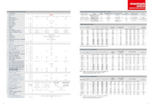 Челни вилични мотокари, дизелови Heli CPCD45