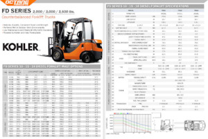 Челни вилични мотокари, дизелови OCTANE FD15