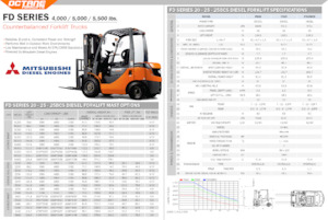 Челни вилични мотокари, дизелови OCTANE FD25BCS