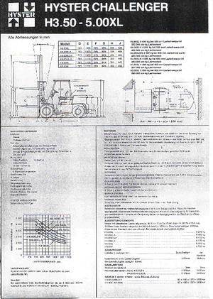 Челни вилични мотокари, дизелови Hyster H 4.00 XLS/6