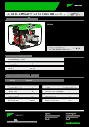 Дизелови генератори INMESOL AL 650-CA