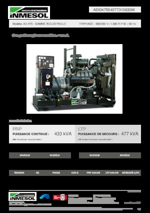 Дизелови генератори INMESOL AD-475