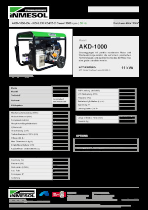 Дизелови генератори INMESOL AKD-1000-CA